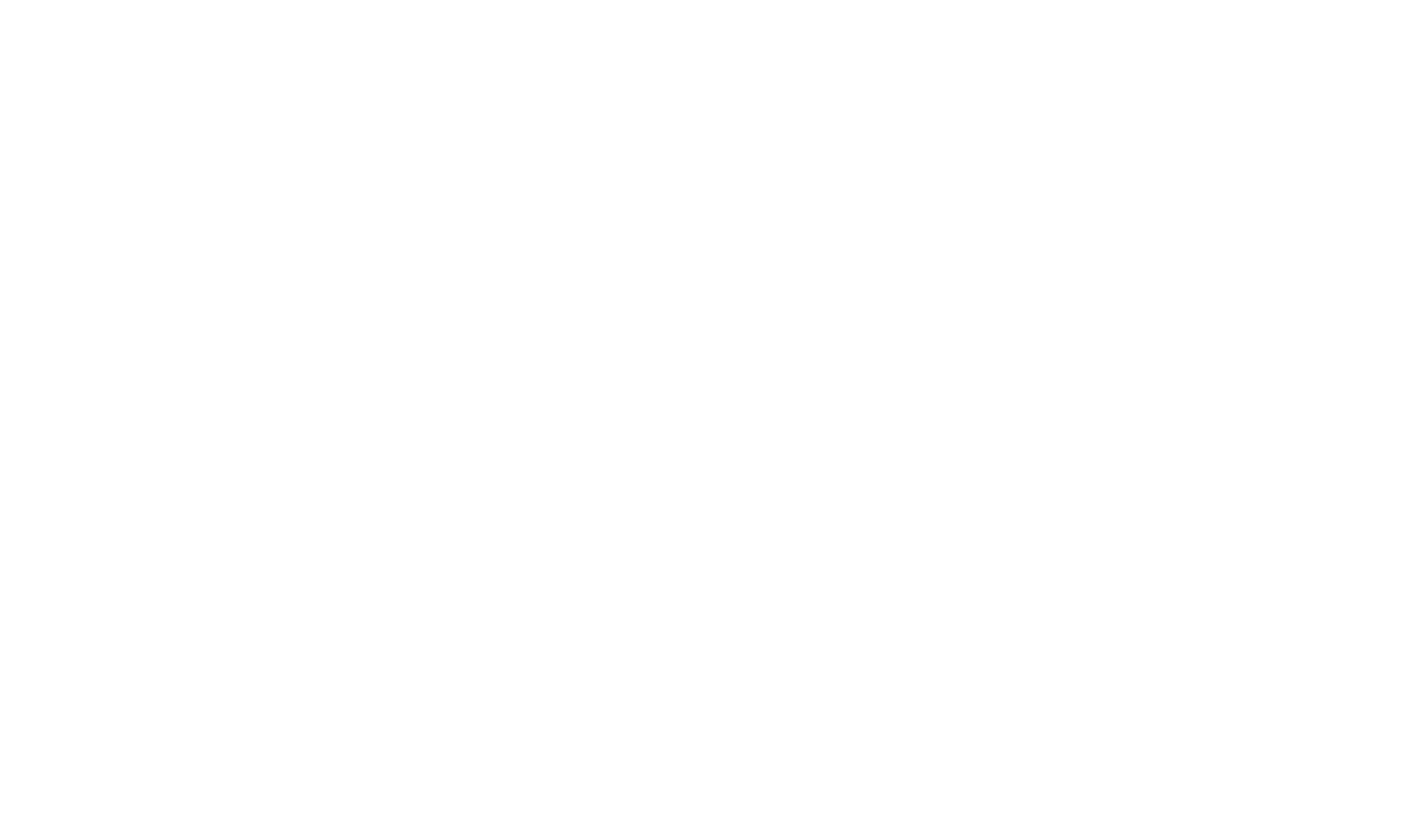 Chipchi